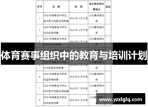 体育赛事组织中的教育与培训计划